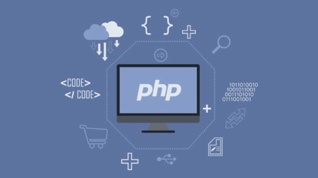 HTML、PHP、CSS和JS之间的关系