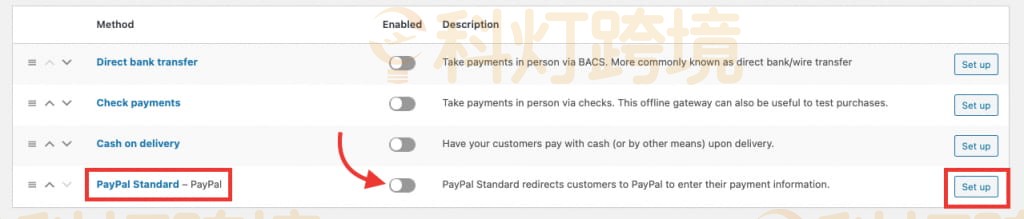 WooCommerce收款怎么设置?