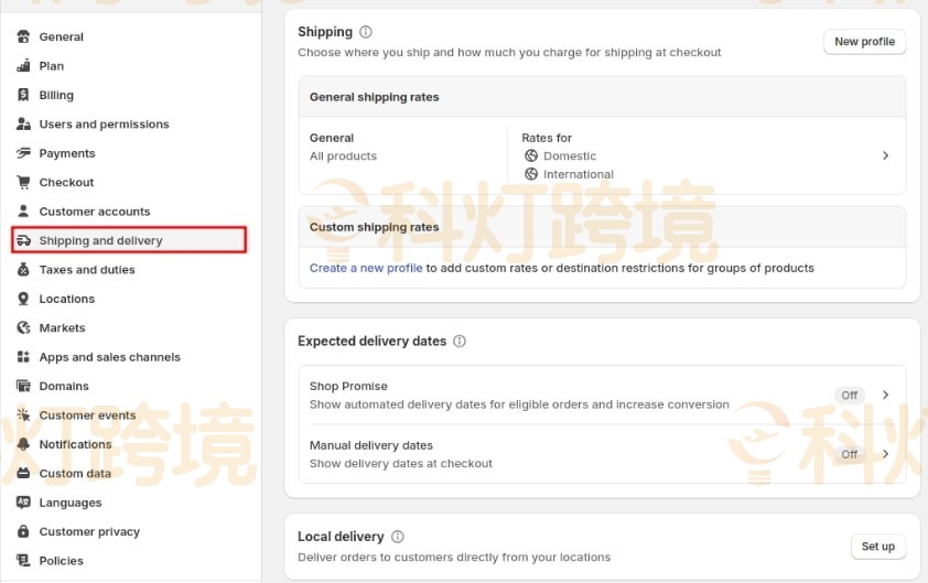 Shopify如何开店