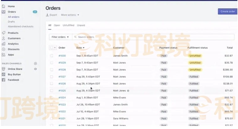 Shopify跨境电商开店流程及费用