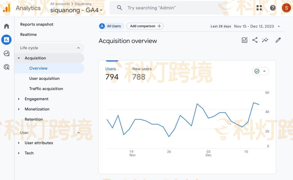 五款谷歌免费SEO工具 轻松提升网站排名