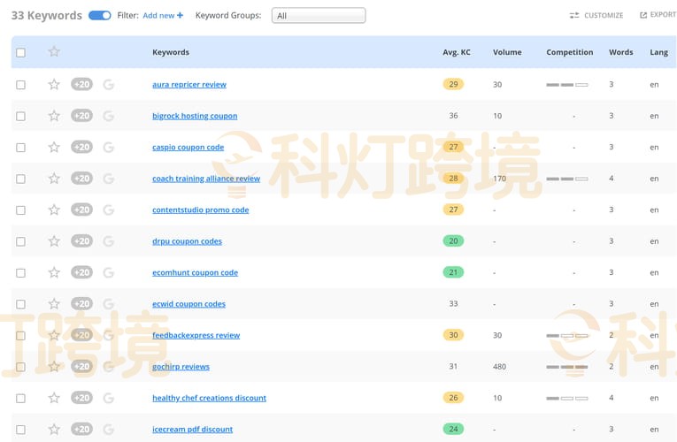 独立站SEO优化:关键词拓展工具有哪些?