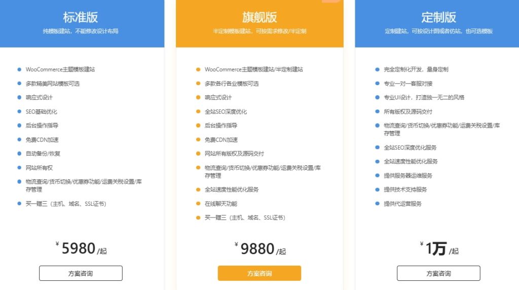 外贸网站平台搭建方案有哪些
