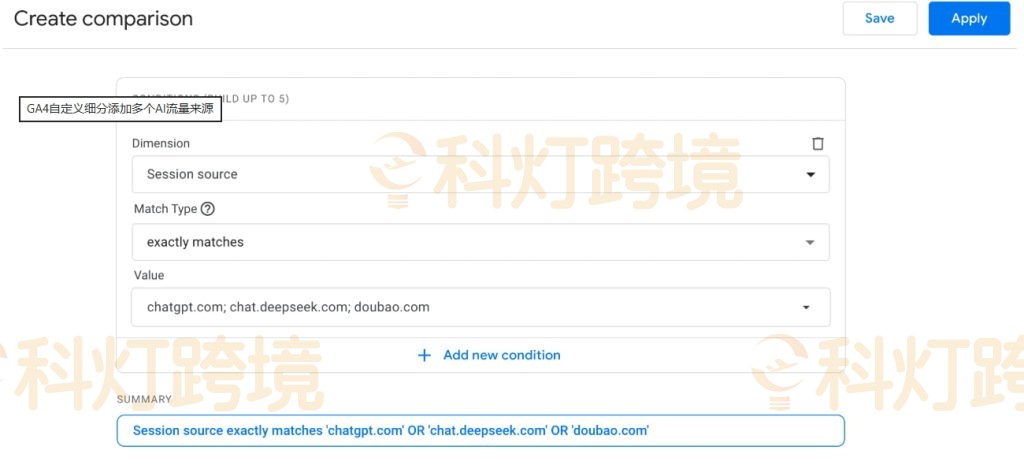 如何使用Google Analytics监控AI流量变化