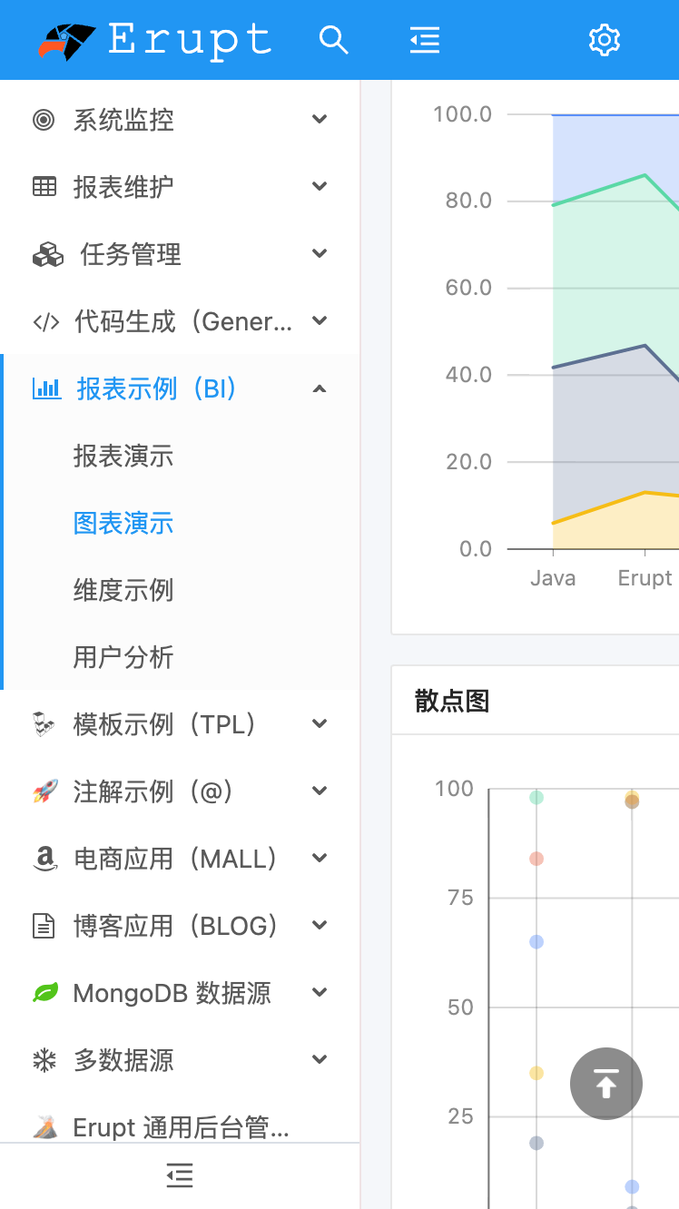 98c85393c0de43988cb791048eb1e114-1 企业级中后台管理系统的全栈解决方案附源码