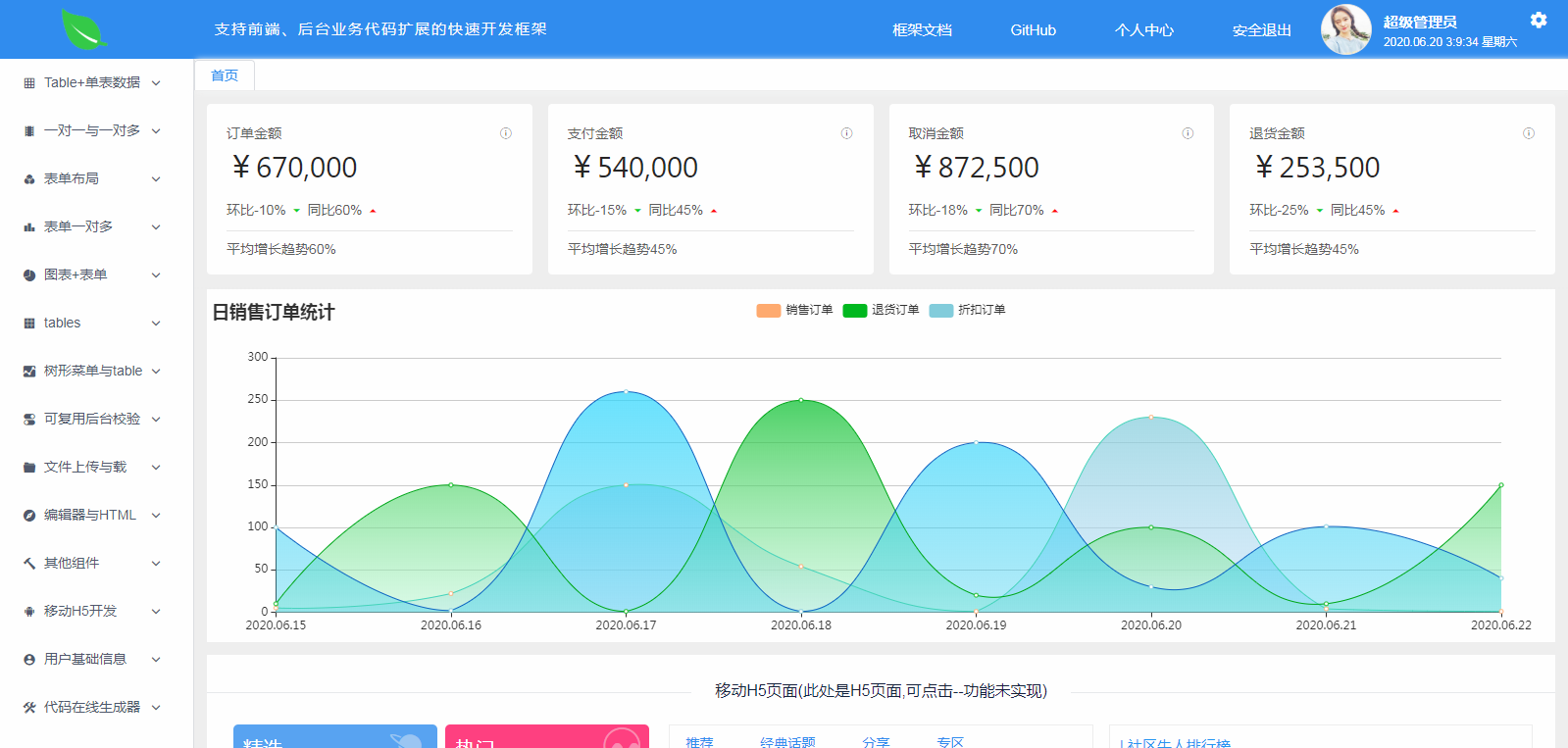 de566b155dae47e19cb49379614a84f6-1 C#的前后端分离的快速开发框架附源码