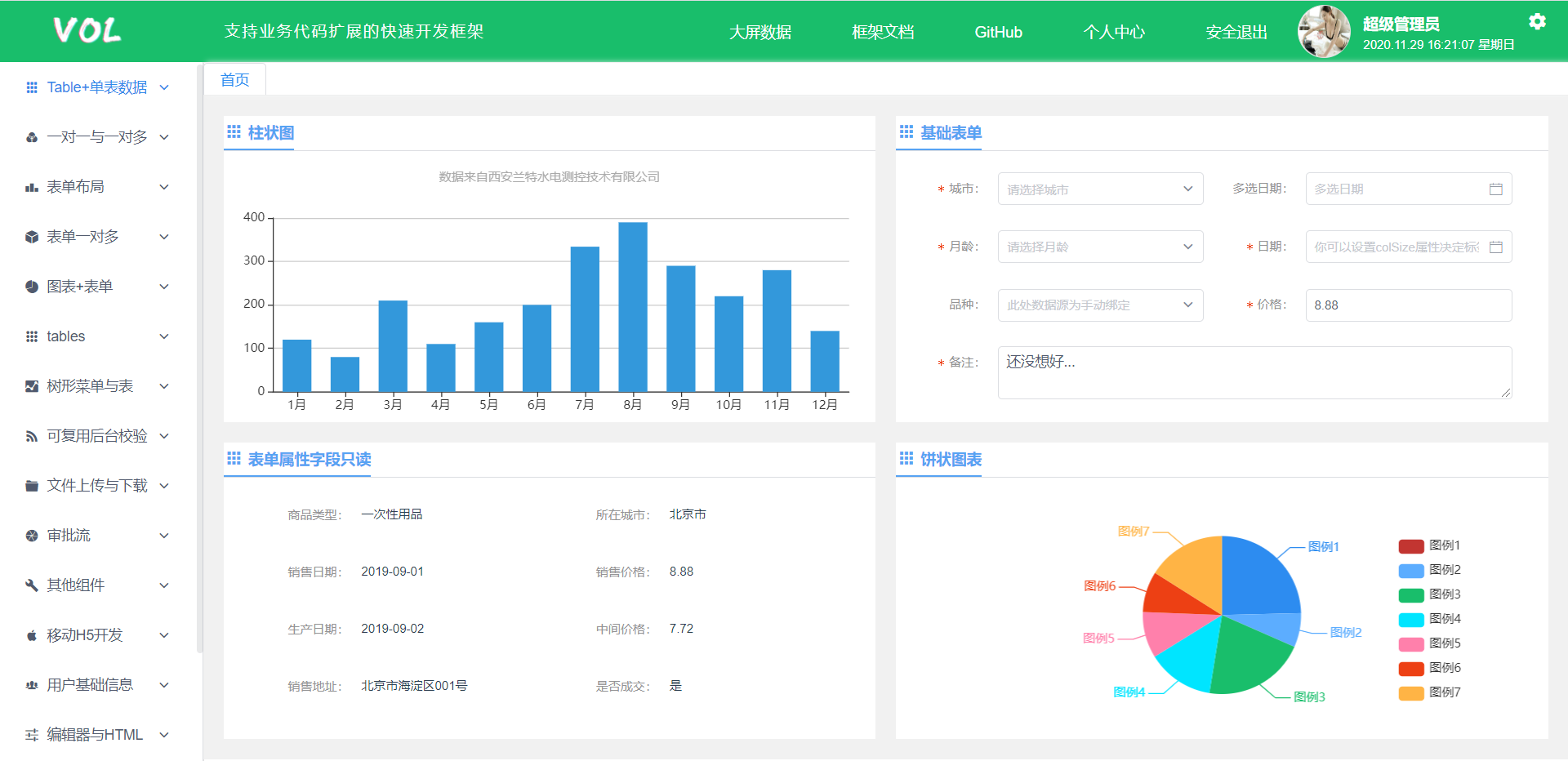 3add19c713ac45d0943f40524cc96a47-1 C#的前后端分离的快速开发框架附源码