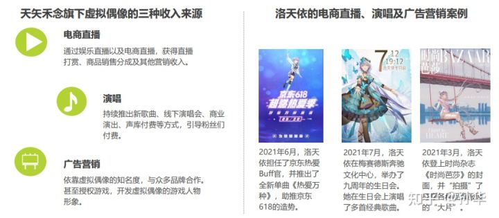 2b66ff9d2a2a4e768a3db628bf09ceea-1 二次元平台APP开发及研究