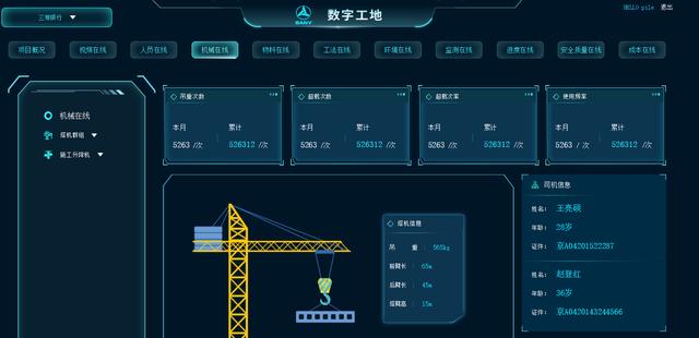 1636443244628_4472-1 智慧工地管理系统解决哪些问题