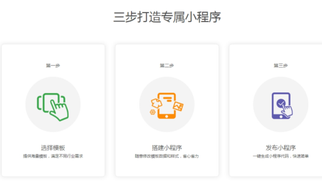 63a00f414ce146bb882e6dd96f4156bd-1 “公众号+小程序”才是做微信商城的正确方式