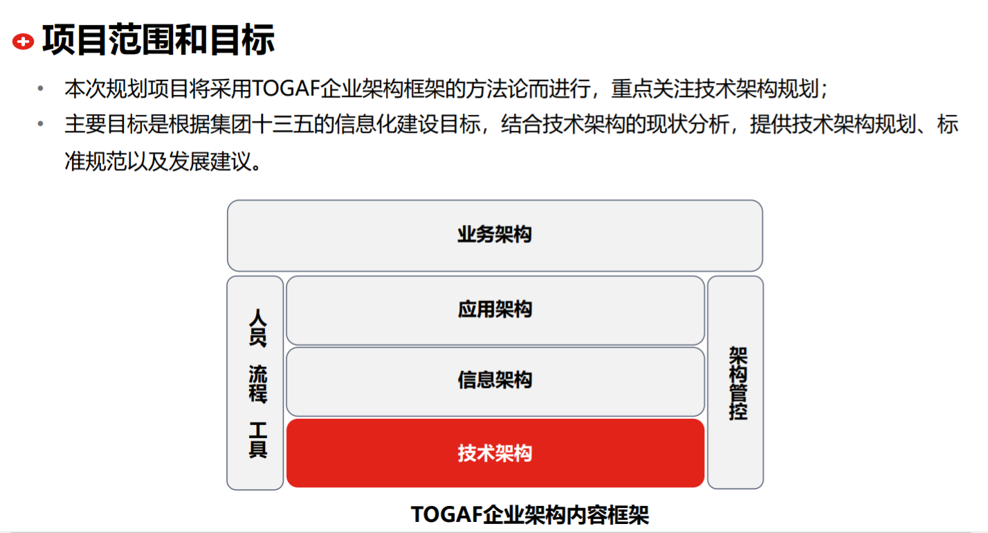 4de1d4c252844017b20ae02d6da943b0 企业IT技术架构规划方案,附468页PPT方案下载