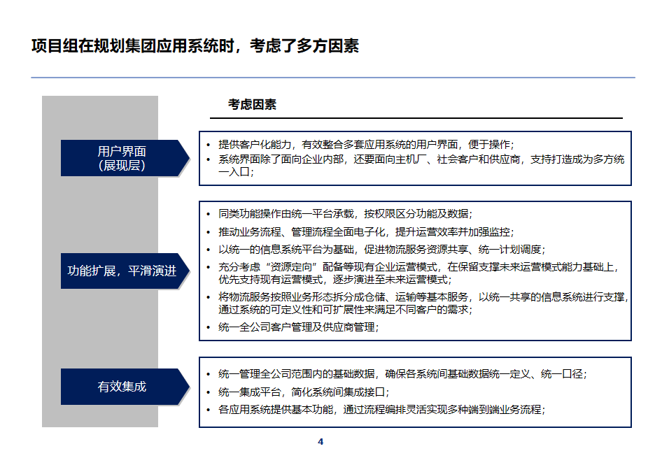 86c444d63c7e4098859526574744d7cd 企业IT技术架构规划方案,附468页PPT方案下载