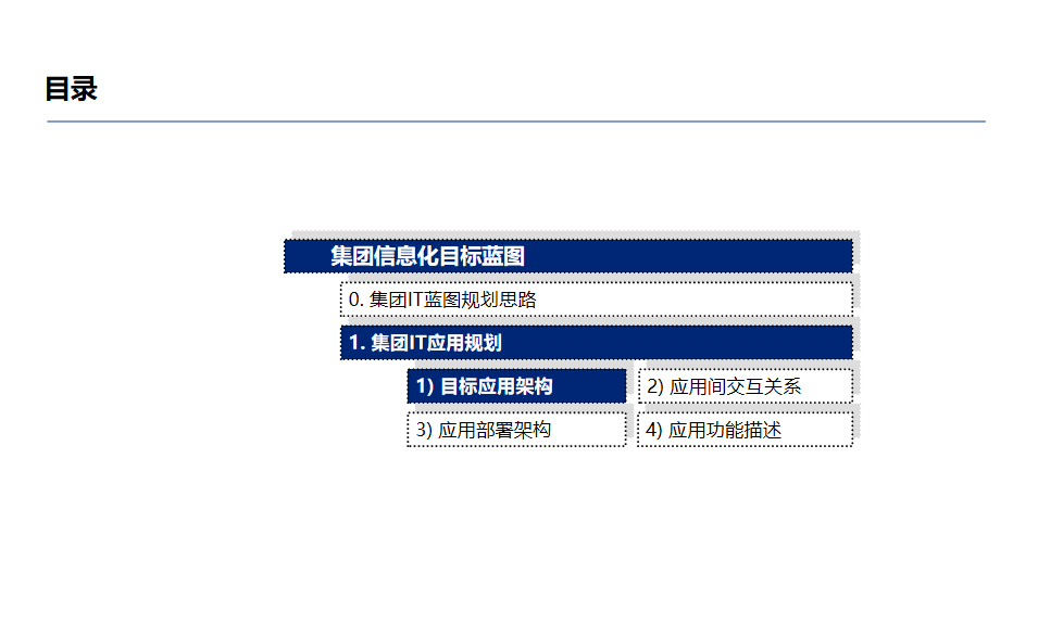 42a74d1aa3f34f2aa45e5860d1155d6b 企业IT技术架构规划方案,附468页PPT方案下载