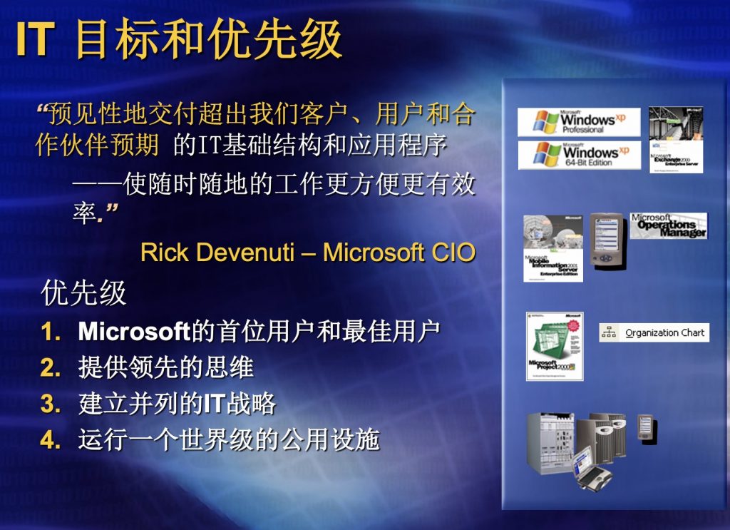 949b1b07e01d4c2c9d56ff4a8a3094d4 企业IT技术架构规划方案,附468页PPT方案下载