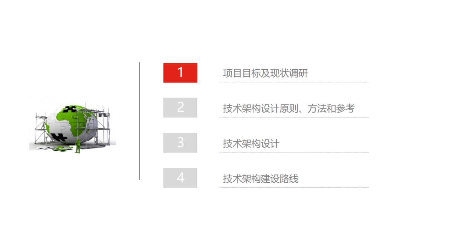 d761351208d0442c85eac75153ceca7e 企业IT技术架构规划方案,附468页PPT方案下载