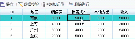 3f9afdd7f8e74cc095f52bd401612e94 还在为数据填报秃头?这个吊打Excel的报表工具,教你10分钟搞定