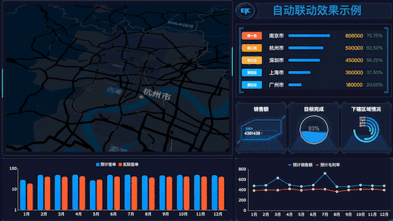 10a736a3cb28441aa73b8711d9d5fba5 还在为数据填报秃头?这个吊打Excel的报表工具,教你10分钟搞定