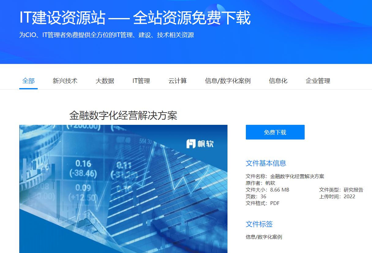 9a3044ba8a6d4d00af3555b5edc57b3c 码住!分享几个适合IT人学习的网站
