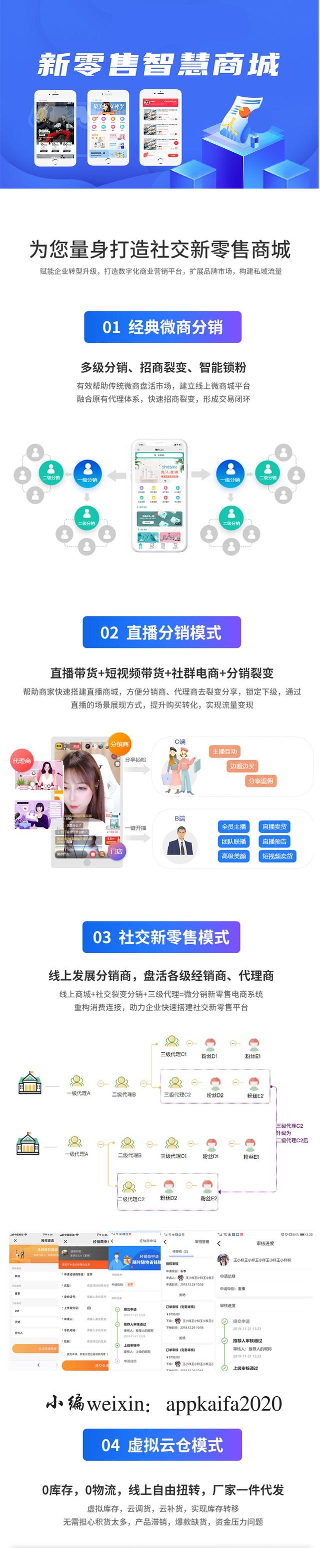 908fa0ec08fa513d6c4db86ada354af1b3fbd906 最新分销商城开发什么?分销商城小程序源码
