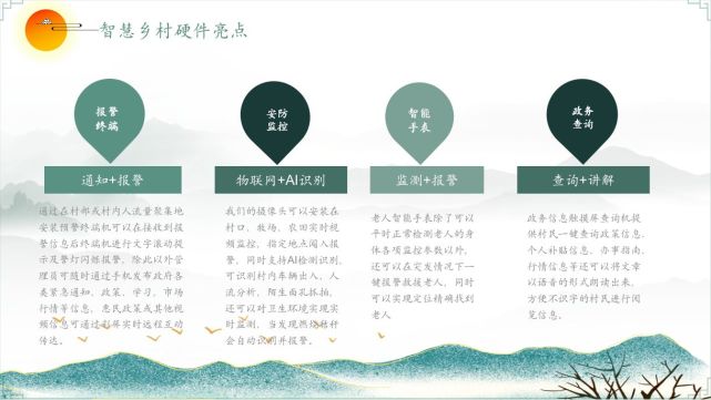 641-13 智慧数字乡村系统平台建设的方案和功能主要有哪些?智慧乡村源码