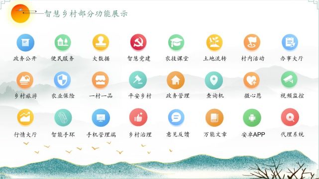 641-14 智慧数字乡村系统平台建设的方案和功能主要有哪些?智慧乡村源码