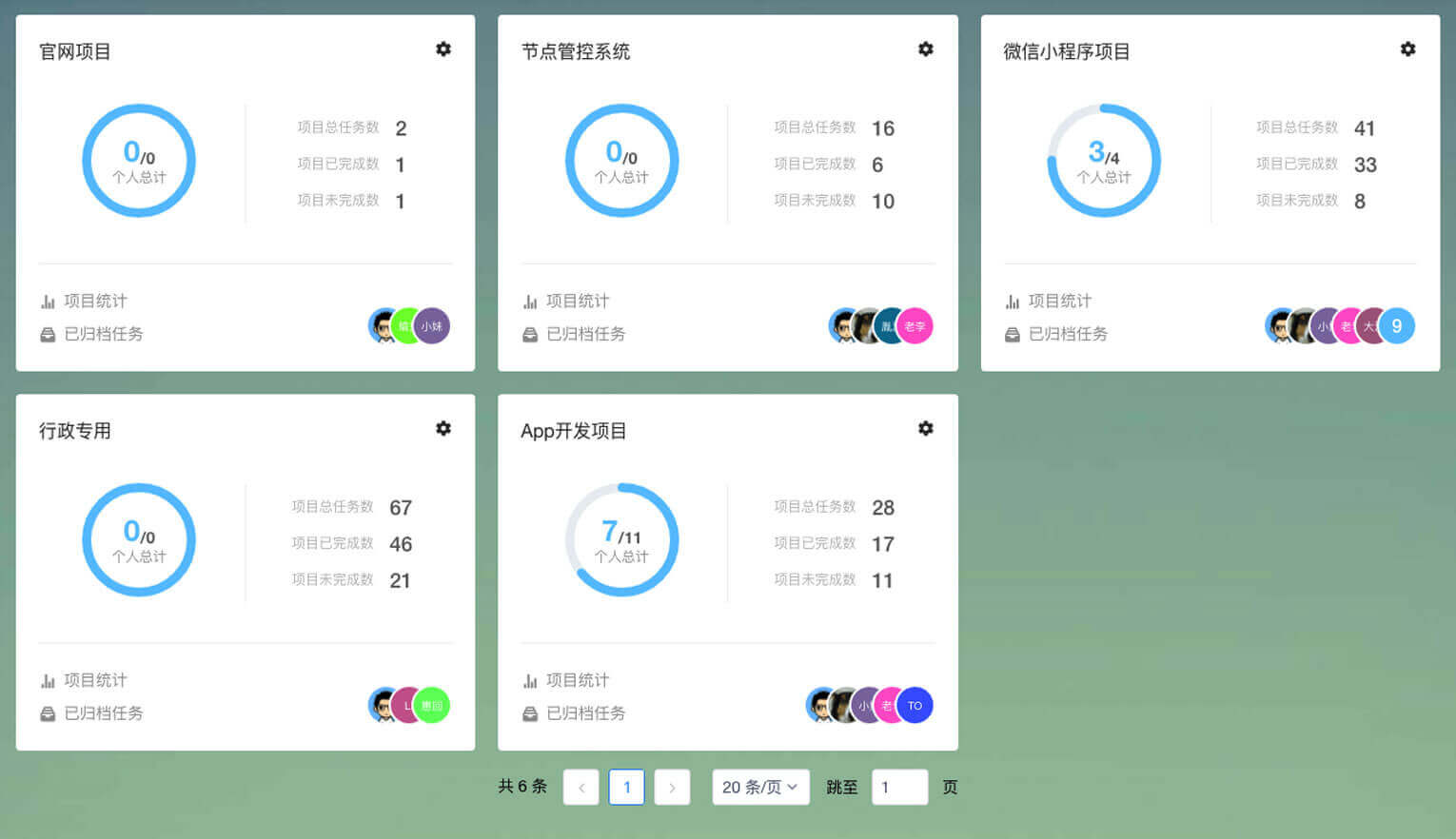 project 在线团队协作工具,提供各类文档工具、在线思维导图、在线流程图、项目管理、任务分发,知识库管理等工具