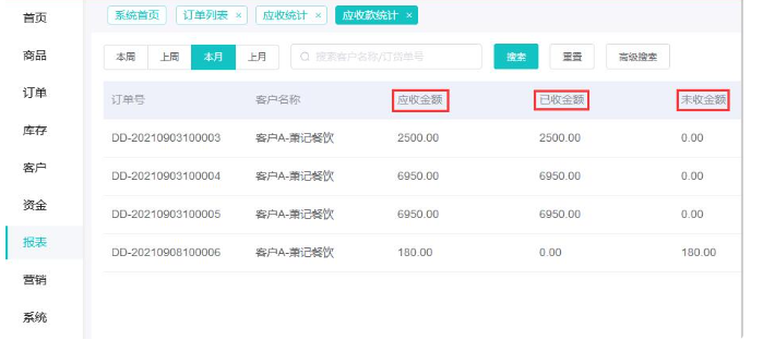 网上订货系统助力传统生意数字化转型,5分钟拥有营销订货商城!