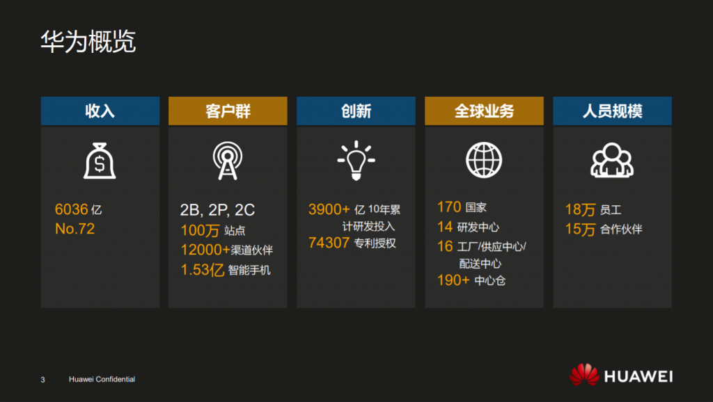 99a32d9f4e8d4f8faed21541efa77019 如何开发电影预订APP?