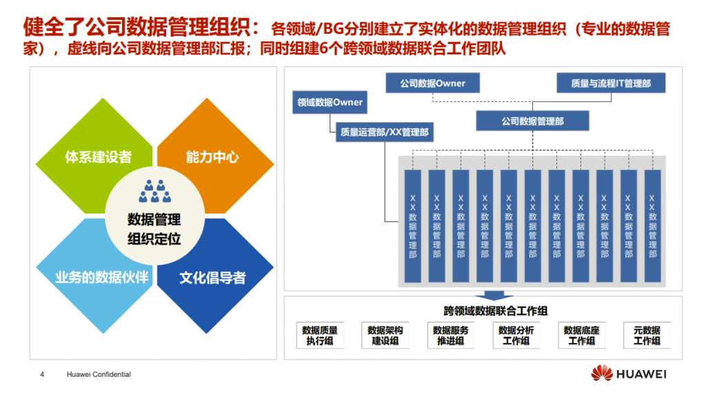 0772f5faa8324984a31c855cf9bc7761 如何开发电影预订APP?