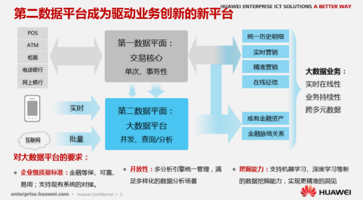 0fa4ccf64ce64badb73bb705fef0e5dc 如何开发电影预订APP?