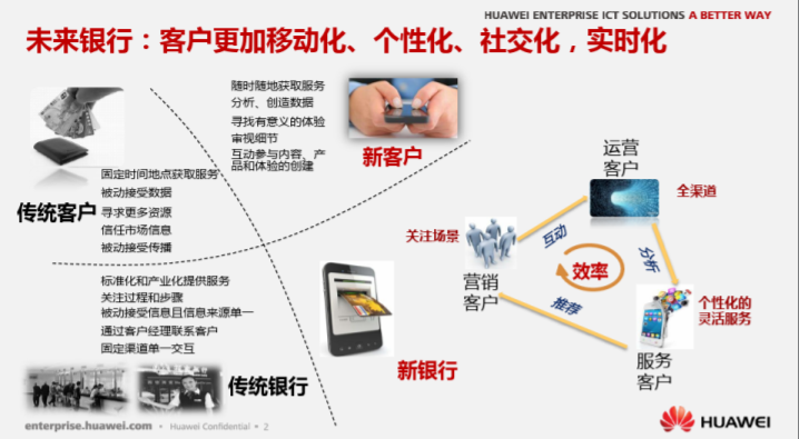 edc91edc938b4bb3b9859bc3c75c07a1 如何开发电影预订APP?