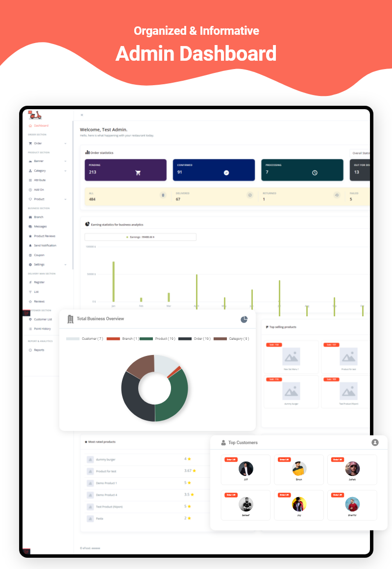 eFood – 带有 Laravel 管理面板的送餐应用 + Delivery Man App V7.0源代码