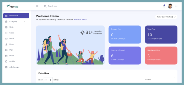 PlanTrip – Social Flutter v.2.10 完整应用程序与聊天 | 网络管理面板 | Admob 谷歌源代码