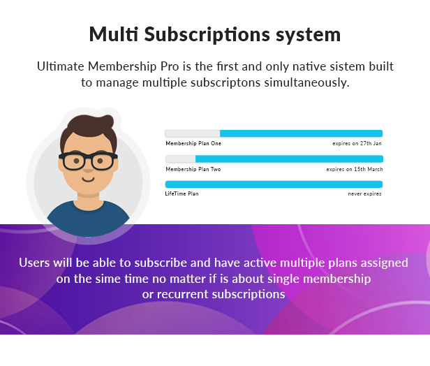 Ultimate Membership Pro – WordPress 会员插件源代码