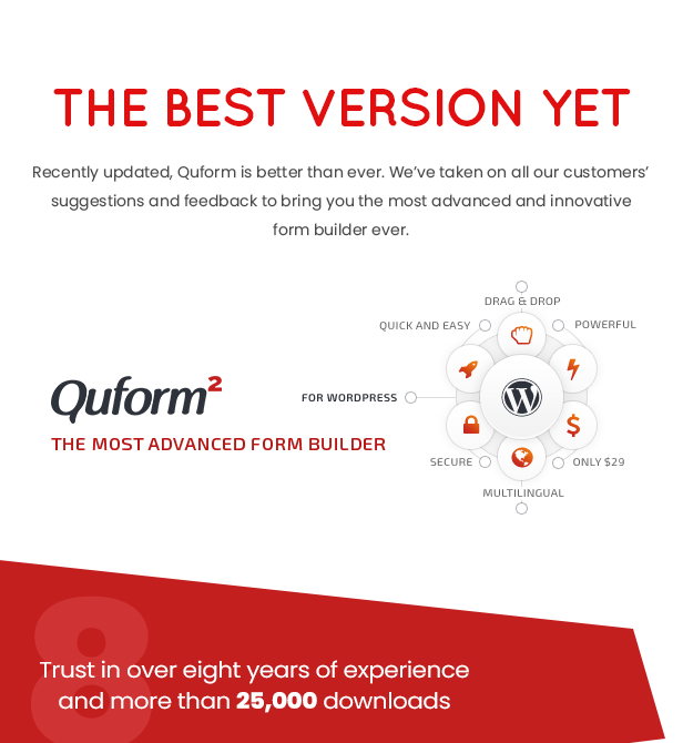 Quform – WordPress 表单生成器源代码