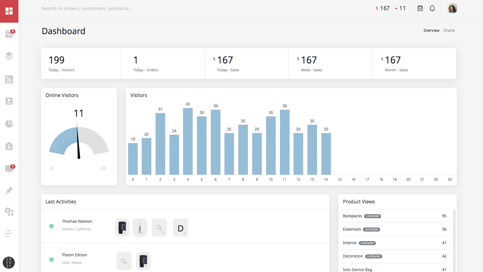 B2B Pro — 强大的 WooCommerce B2B 和 WooCommerce 批发插件源代码