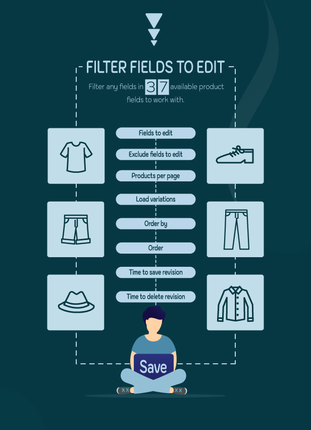 Bulk – WooCommerce 批量编辑产品、订单、优惠券源代码