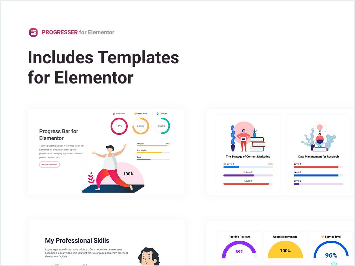 Progresser – Elementor 的进度条和进度圈源代码