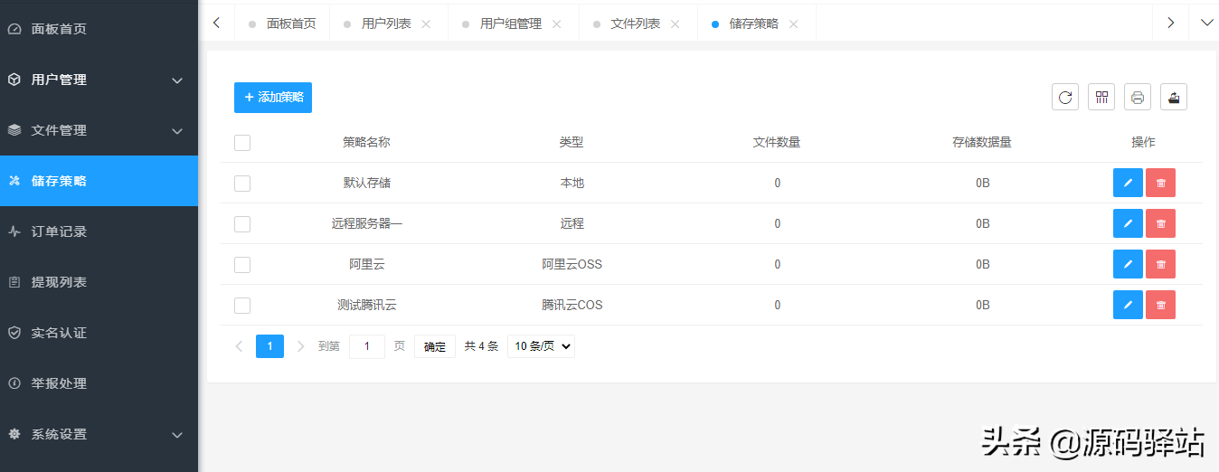 884c9f1f57444ea09b31f81726b1254b 2022最新升级版PHP高仿蓝奏网盘源码多用户赚钱Thinkphp系统源码