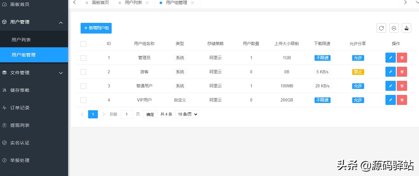 20577539c03e4f25abade16190b55d71 2022最新升级版PHP高仿蓝奏网盘源码多用户赚钱Thinkphp系统源码