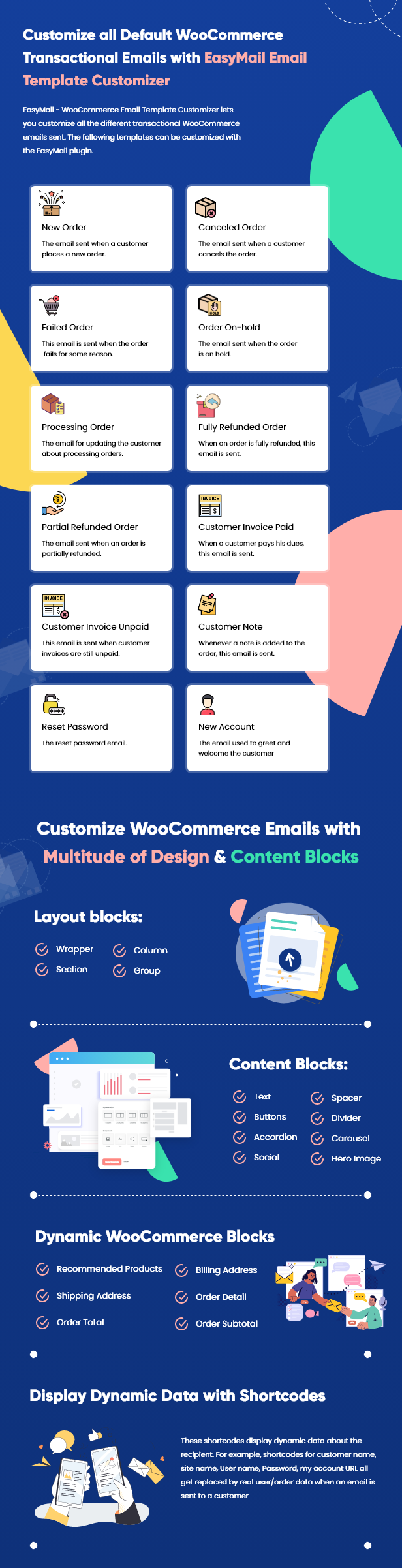 EasyMail – WooCommerce 电子邮件模板定制器源代码