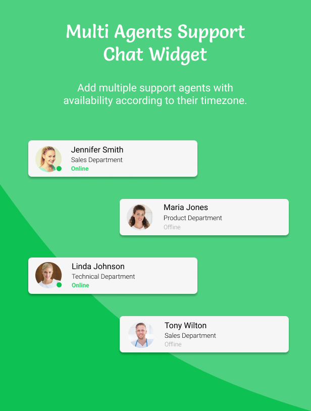 Quicky WordPress WhatsApp 聊天支持源代码