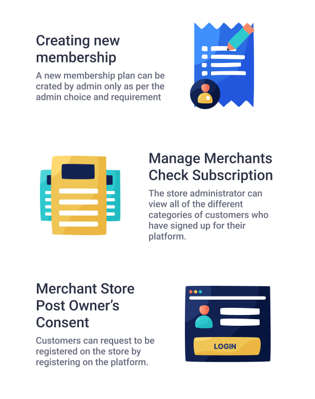 WooCommerce 多公司 SaaS 插件构建网站,如 Shopify/Wix源代码