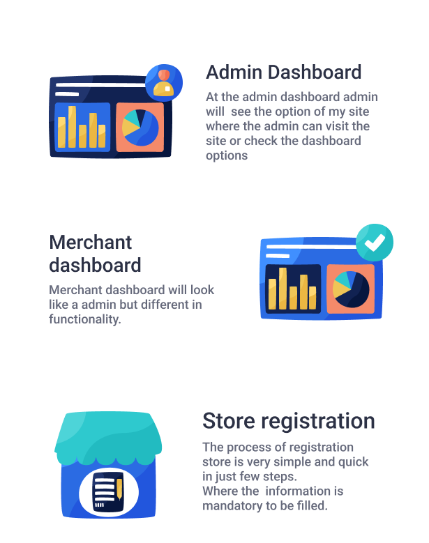 WooCommerce 多公司 SaaS 插件构建网站,如 Shopify/Wix源代码