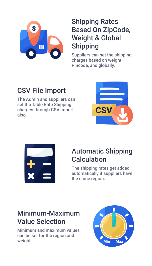 WooCommerce B2B 市场表费率运输源代码