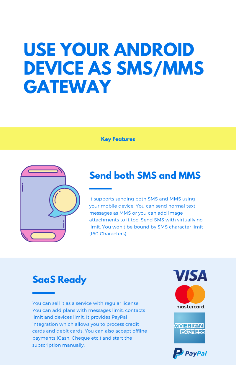 SMS 网关 – 将您的 Android 手机用作 SMSMMS 网关 (SaaS)源代码