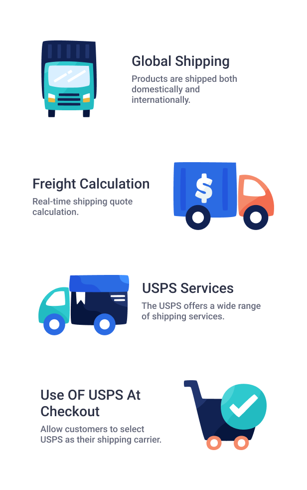 WooCommerce 的多供应商 B2B USPS 运输源代码