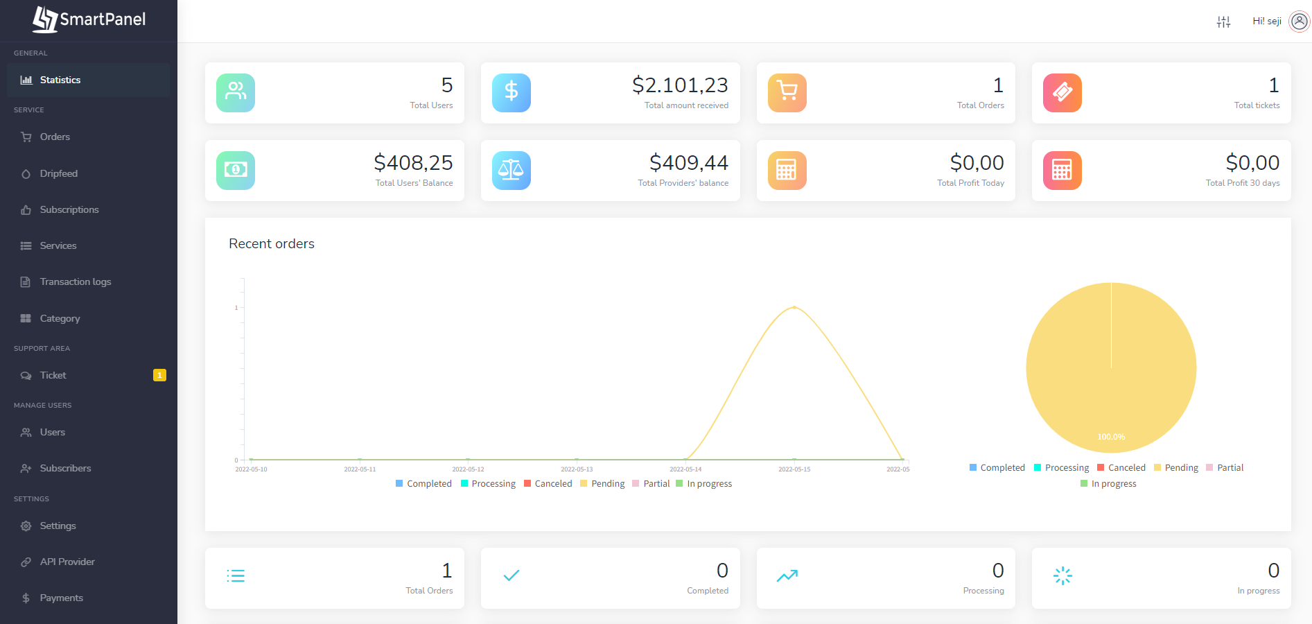 SmartPanel – SMM 面板脚本源代码