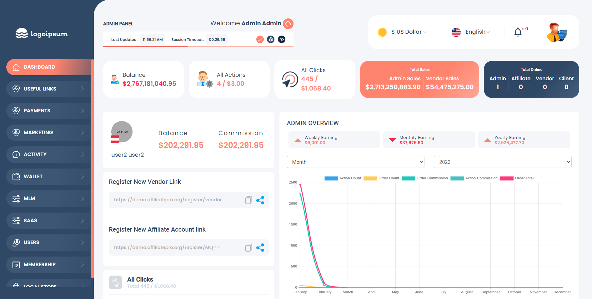 终极会员管理系统 – PHP 平台源代码