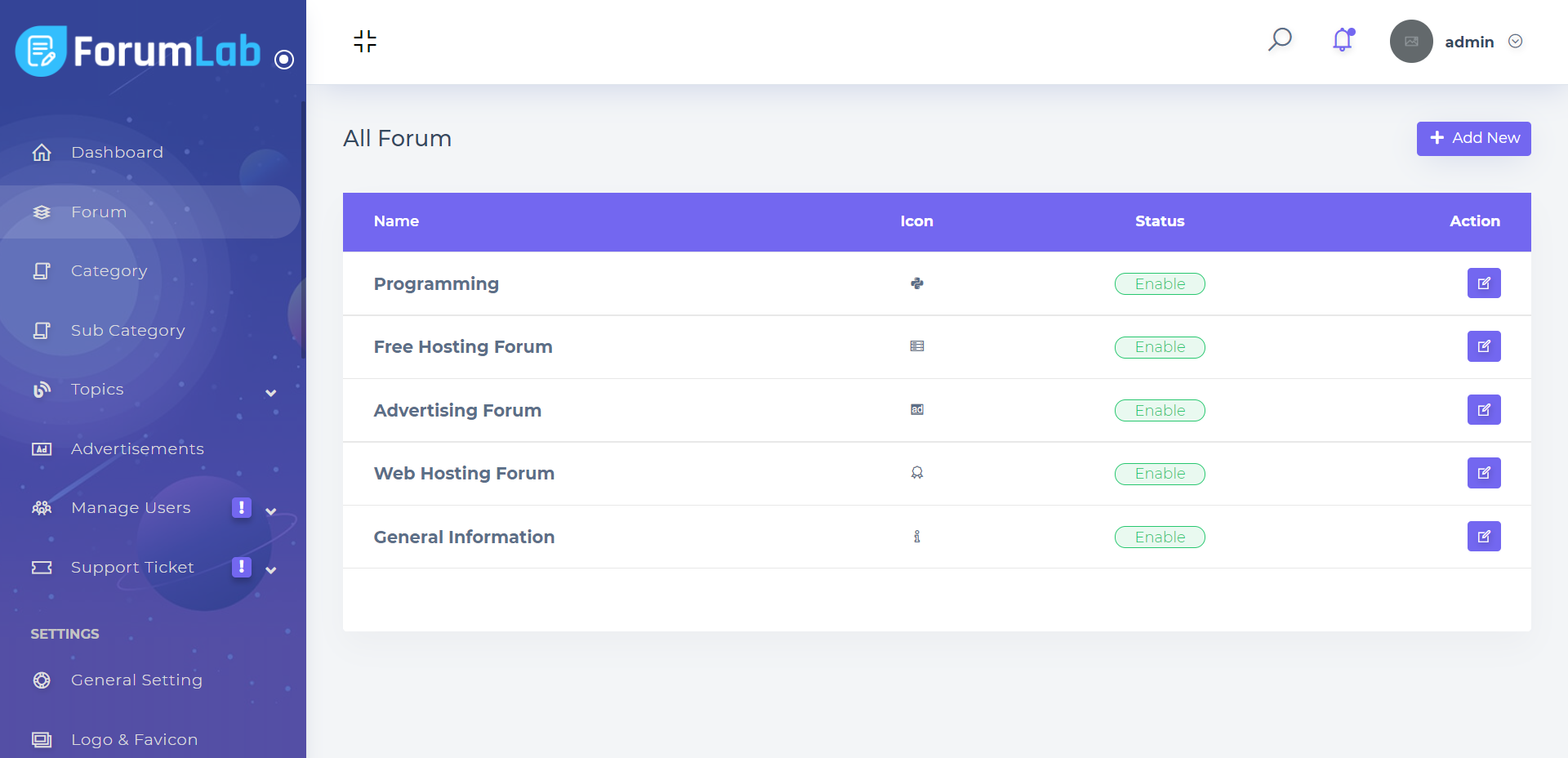 ForumLab – 社区讨论平台源代码